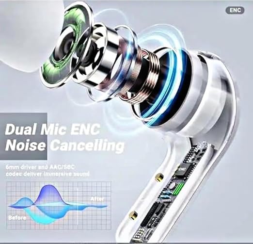Waterproof Earbuds Power, Bluetooth with Display, Transparent Design, 30 Hrs Playtime with Fast Charging, Bluetooth 5.3 + ENC, 13mm HD BASS Drivers, IPX7 Sweat-Proof, Built-in Mic